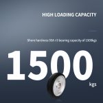 250x64mm-LP