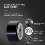 Polyurethane roller