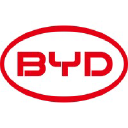 BYD