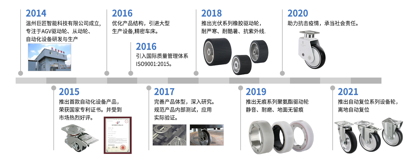 JP CASTER manufacturing and quality process